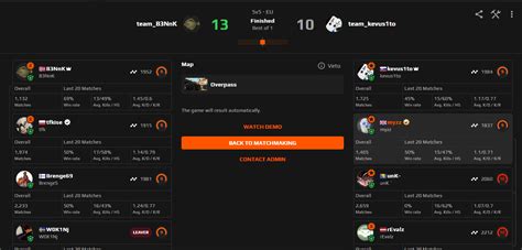 how to surrender in csgo|Forfeiting a CS2 match – FACEIT.